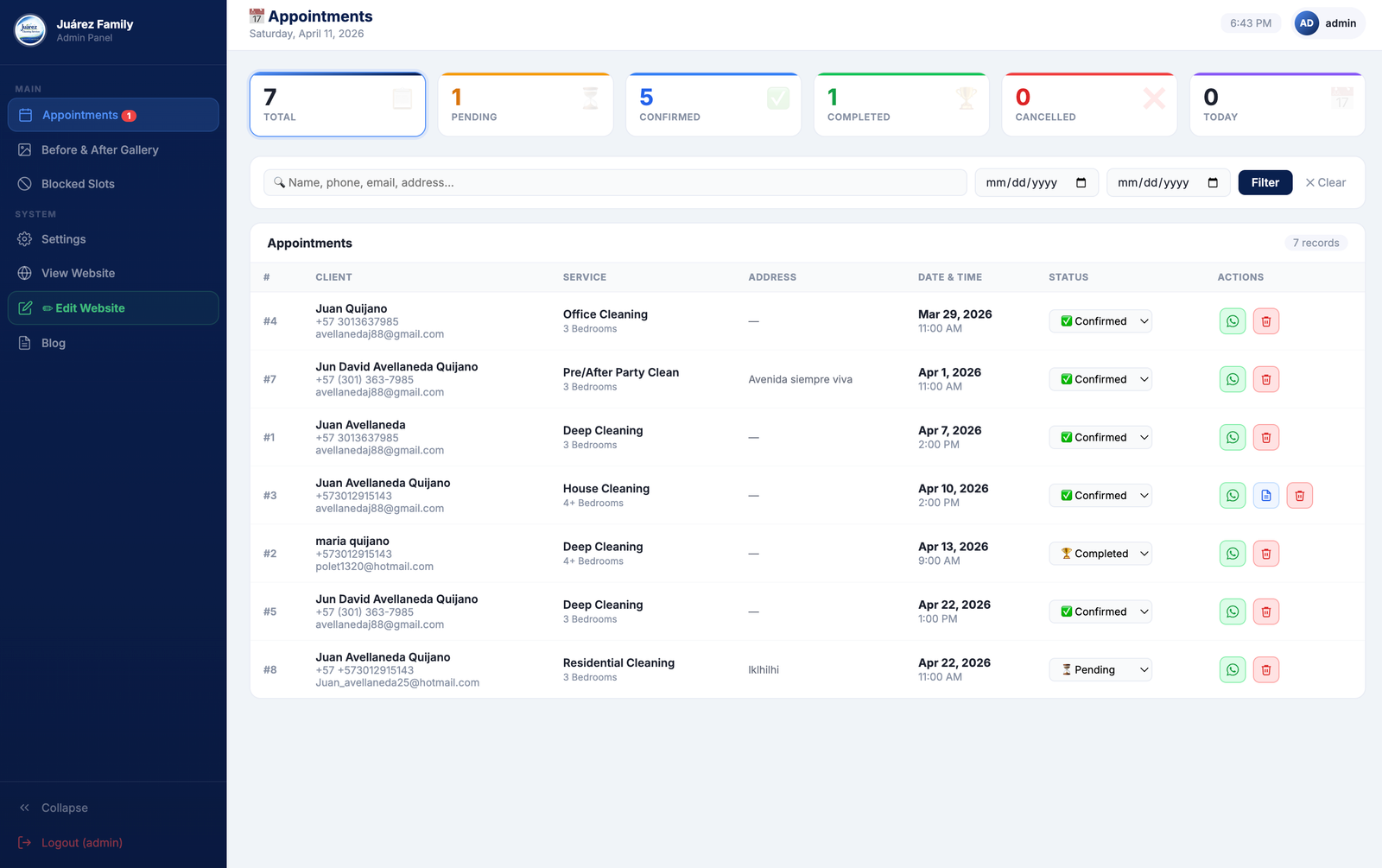 Juárez Family admin panel — custom PHP CMS by Juan David Avellaneda